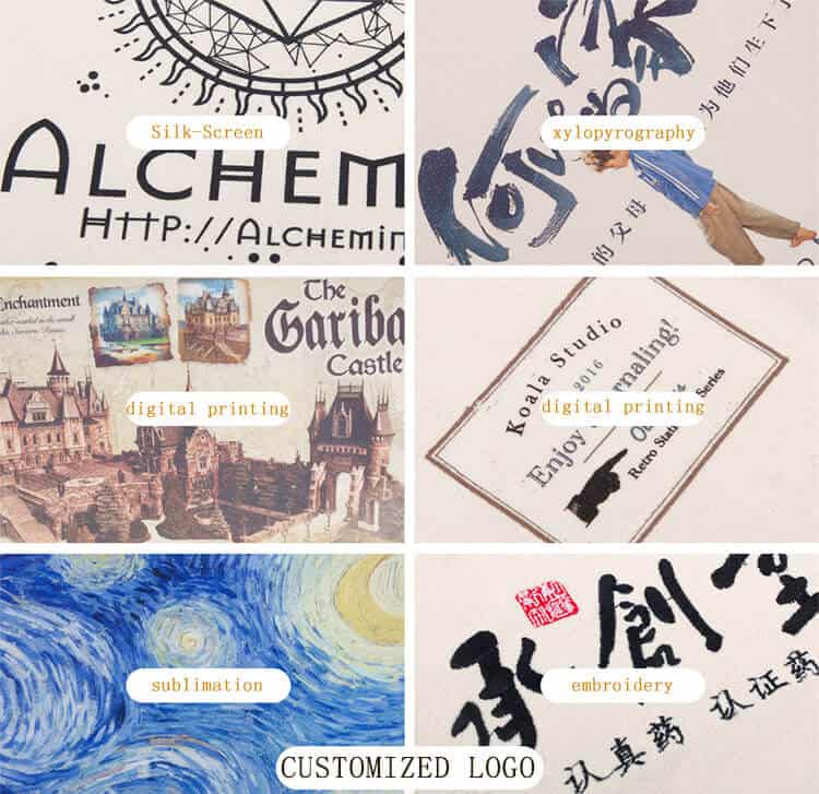 printing on cotton bag