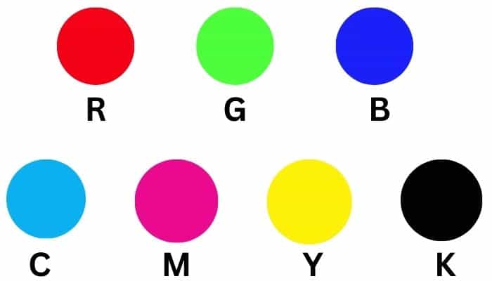 CMYK and RGB