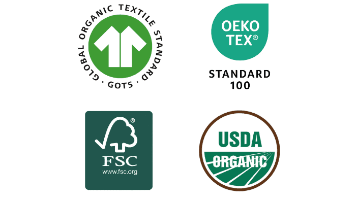 textile certifications
