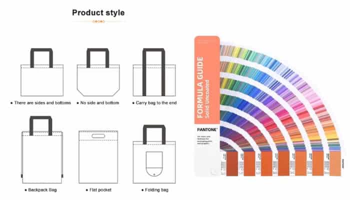 Customization Lululemon Style Bags Options