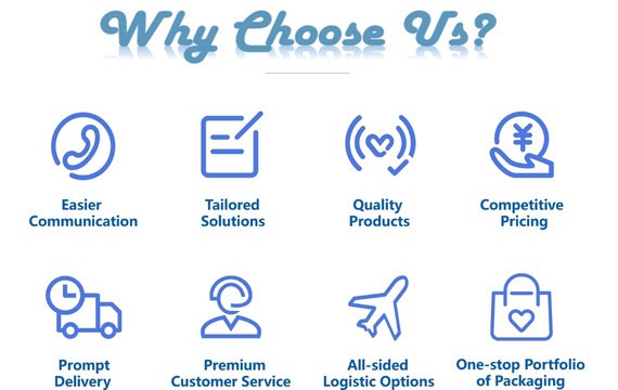 Professional Poly Mailer Supplier